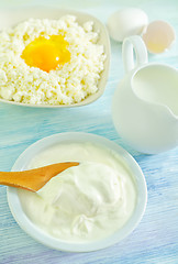 Image showing cottage,eggs,milk nd sour cream