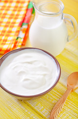 Image showing sour cream and milk