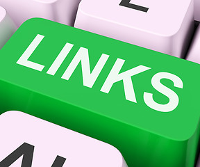 Image showing Links Key Shows Backinks Linking And Seo