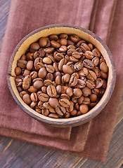 Image showing coffee