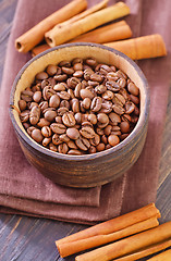 Image showing coffee