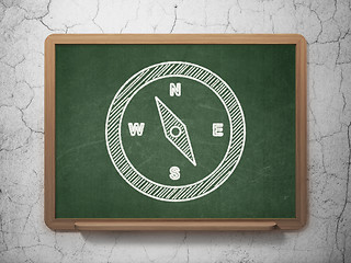 Image showing Vacation concept: Compass on chalkboard background