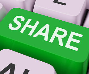 Image showing Share Key Shows Sharing Webpage Or Picture Online