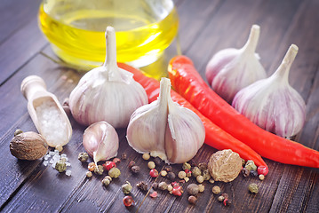 Image showing spices