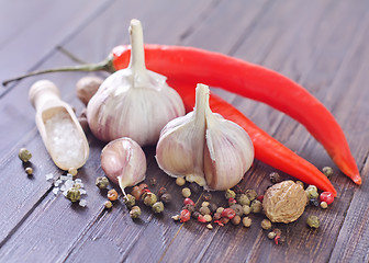 Image showing spices