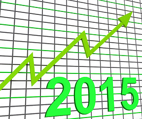 Image showing Twenty Fifteen Graph Chart Shows Increase In 2015