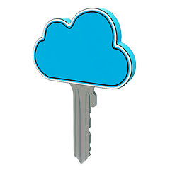 Image showing Cloud Computing Key Showing Internet Security