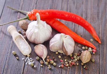 Image showing spices