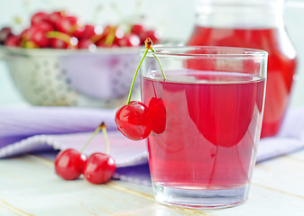 Image showing cherry juice