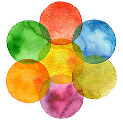 Image showing Abstract watercolor circle painted background