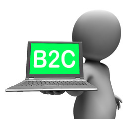 Image showing B2c Laptop Character Shows Retail Business To Customer Or Consum