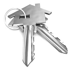 Image showing Home Keys Shows House Security Or Locked