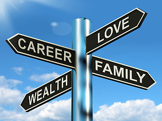 Image showing Career Love Wealth Family Signpost Shows Life Balance