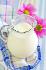 Image showing milk in jug