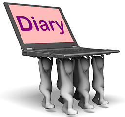 Image showing Diary Laptop Characters Show Web Appointments Or Schedule