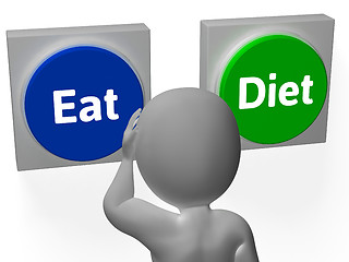 Image showing Eat Diet Buttons Show Losing Weight Or Eating