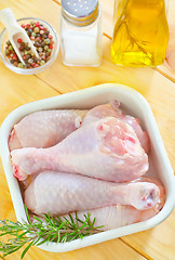 Image showing chicken