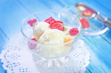 Image showing ice cream