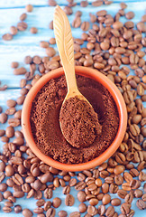 Image showing coffee