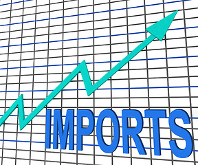 Image showing Imports Graph Chart Shows Increase Purchase Abroad