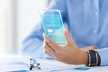 Image showing close up of woman with transparent smartphone