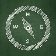 Image showing Vacation concept: Compass on chalkboard background