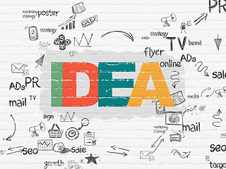 Image showing Advertising concept: Idea on wall background