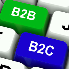 Image showing B2B And B2C Keys Mean Business Partnerships Or Consumer Relation