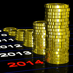 Image showing Coins On 2014 Shows Financial Expectations