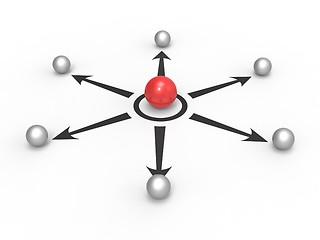 Image showing Choice Diagram Shows Direction Or Options