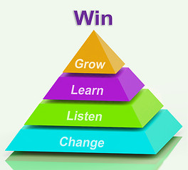 Image showing Win Pyramid Shows Success Accomplishment Or Victory