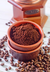 Image showing coffee