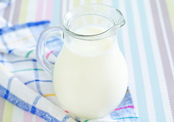 Image showing milk in jug