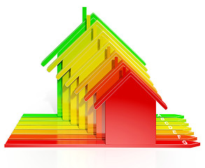 Image showing Energy Efficiency Rating Houses Show Eco Home