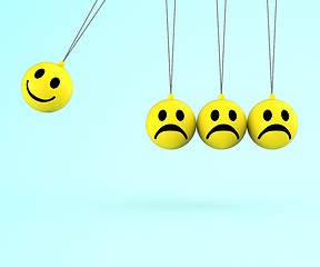 Image showing Happy And Sad Smileys Shows Emotions