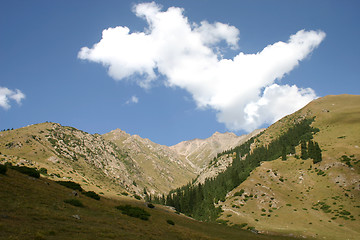 Image showing Mountains. The sky. Clouds.