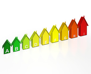 Image showing Energy Efficiency Rating Houses Show Eco Buildings