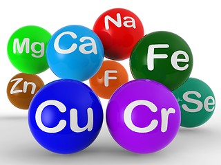 Image showing Chemical Symbols Shows Chemistry And Science