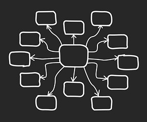 Image showing Blank Output Diagram Shows Schematic Plan Outflow Chart