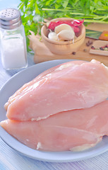 Image showing chicken fillet