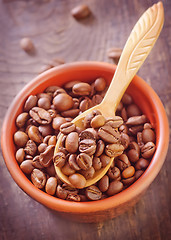 Image showing coffee