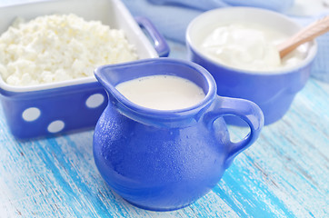 Image showing cottage,milk and sour cream