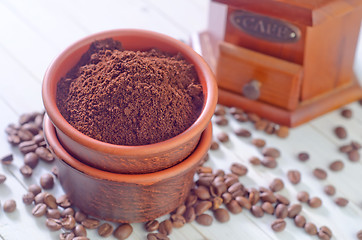 Image showing coffee