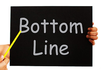 Image showing Bottom Line Blackboard Means Net Earnings Per Share