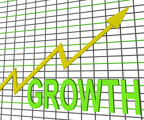 Image showing Growth Graph Chart Shows Increase Sales Profit