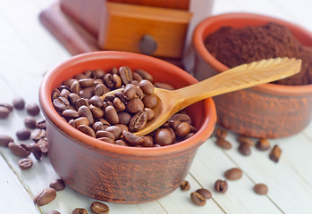 Image showing coffee