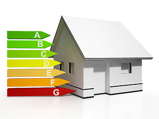 Image showing Energy Efficiency Rating And House Showing Conservation