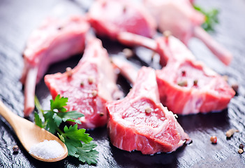 Image showing Raw meat