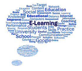 Image showing Elearning Word Shows Web Learning Or Internet Studying