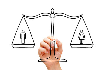 Image showing Gender Equality Scale Concept